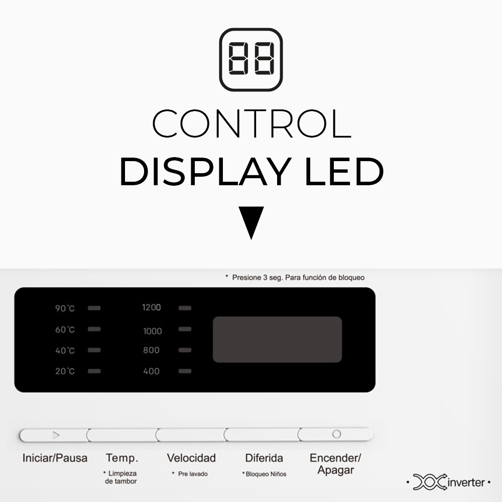 Lavadora Svan 7kg 1200rpm A 85cm 59,5cm 44cm Blanco Display Inverter Vapor - immagine 2
